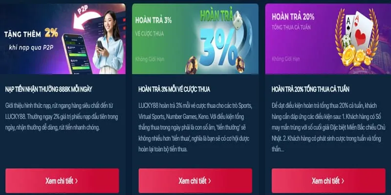 Tổng quan các chương trình khuyến mãi và lợi ích VIP tại 2king88